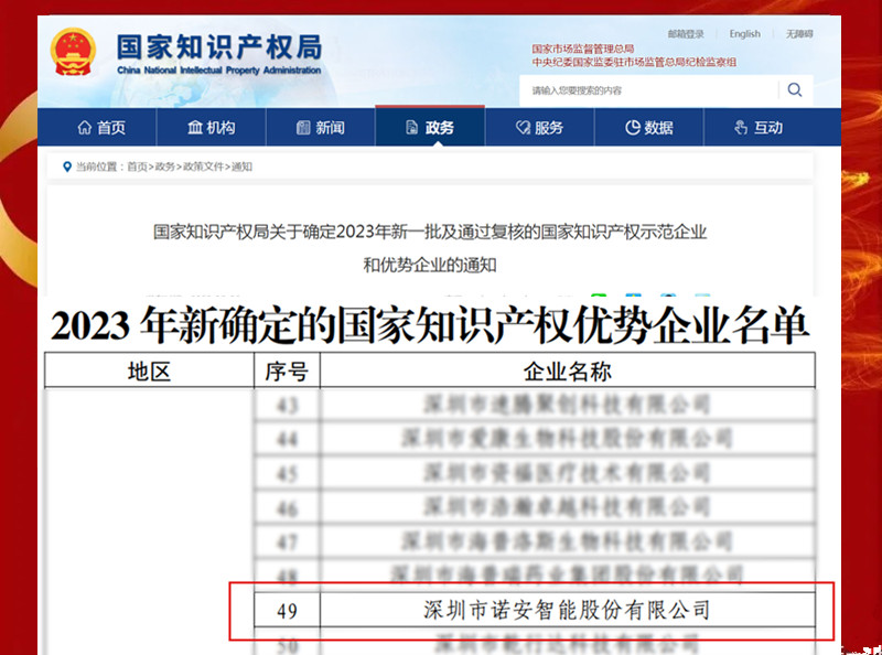 乐竞平台（中国）获评“2023年度新一批国家知识产权优势企业”